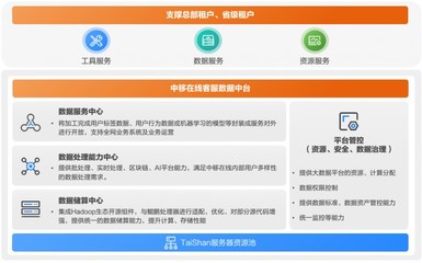 中移在线与亚信科技携手完成国内首例基于华为TaiShan服务器的客服数据中台建设