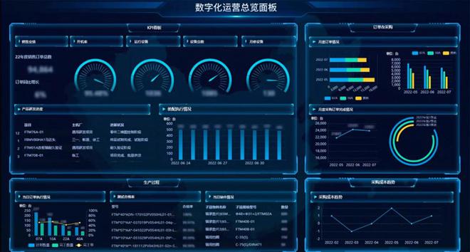 树根互联助力艾迪精密 数据驱动，打造精密制造的智慧工厂